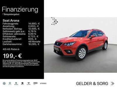 Seat Arona