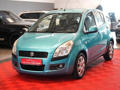 Suzuki Splash
