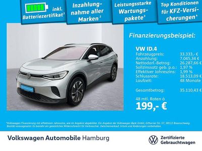 Usata VW ID.4 Pure 125 kW (170 CV) 2025 Argento SUV