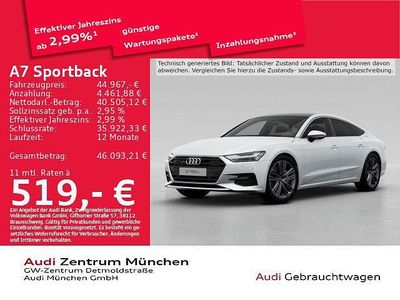 Audi A7 Sportback