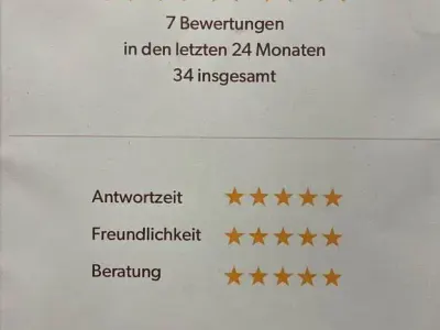 Gebraucht Opel Karl