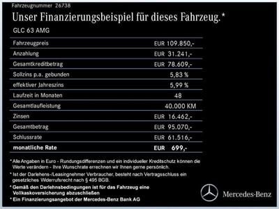 Mercedes GLC63 AMG
