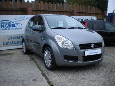 Suzuki Splash