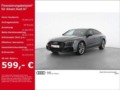 Audi A7 Sportback