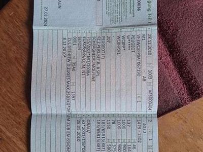 Gebraucht Peugeot 207 95 PS (69 kW) 2010 Silber Kleinwagen