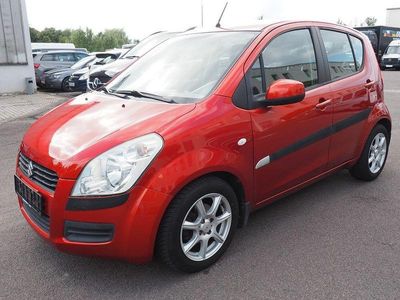 Suzuki Splash