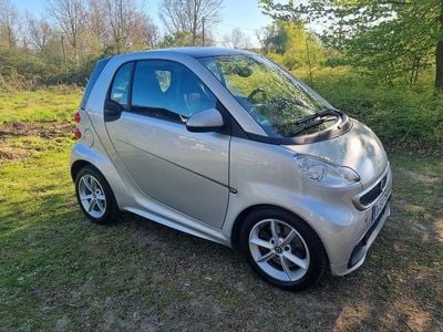 Smart ForTwo Coupé