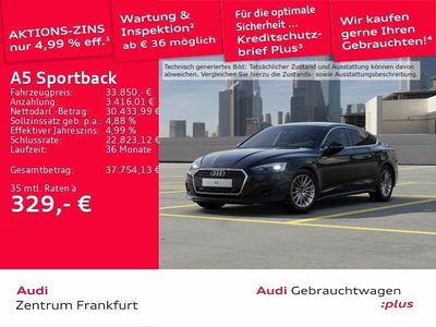 Audi A5 Sportback