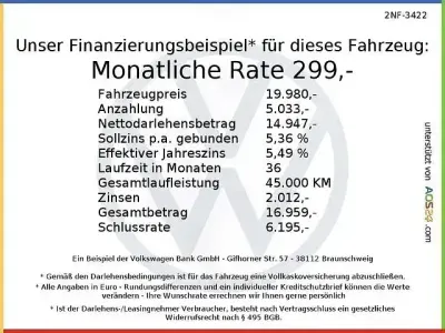 Gebraucht VW Caddy 75 PS (55 kW) 2022 Andere Van / Kleinbus