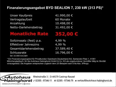 Używany BYD Sealion 7
