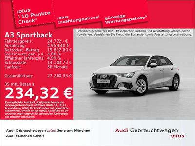 Audi A3 e-tron