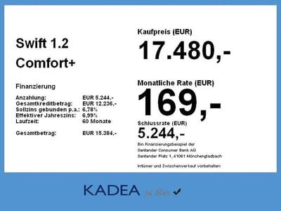 Rot Gebraucht 2025 Suzuki Swift | 17.480 € (Fairer Preis)