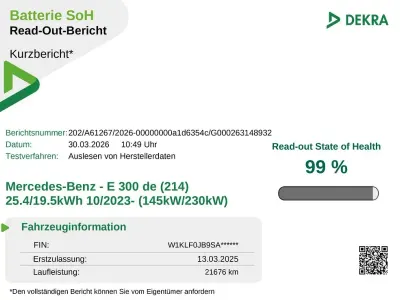 Begagnad Mercedes E300 Advanced 197 HK (144 kW) 2025 Vit Sedan