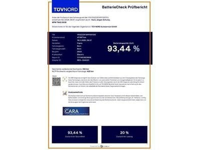 Gebraucht Cupra Born 150 kW (204 PS) 2022 Weiss Kleinwagen