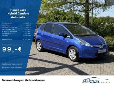 Second-hand Honda Jazz Comfort 88 CP (64 kW) 2012 Albastru Hatchback