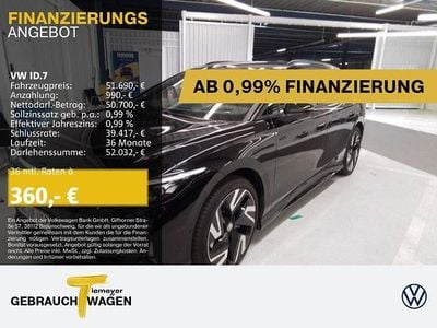 VW ID.7