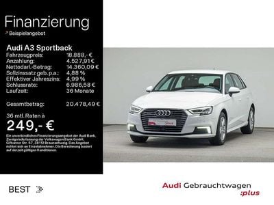 Audi A3 e-tron