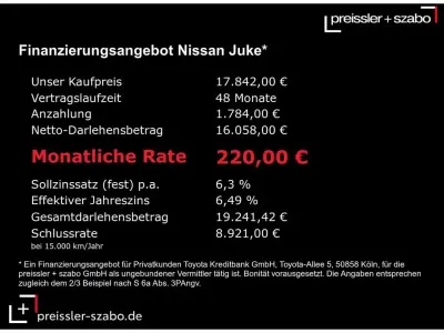 Gebraucht Nissan Juke Tekna 117 PS (86 kW) 2020 Silber SUV