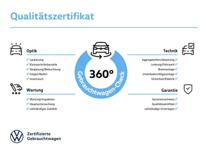Gebraucht VW Touran