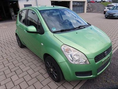 Suzuki Splash