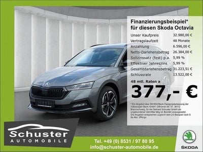 Second-hand Skoda Octavia SportLine 150 CP (110 kW) 2024 Gri Break