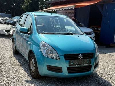 Suzuki Splash