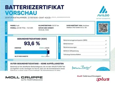 Usata Audi Q3 S-Line 245 CV (180 kW) 2022 Grigio SUV