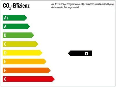 Gebraucht VW Golf VII R 301 PS (221 kW) 2016 Grün metallic Kombi