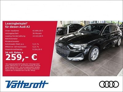 Audi A3 Sportback e-tron