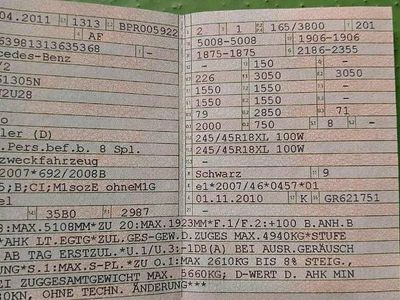 Usata Mercedes Viano 224 CV (164 kW) 2011 Nero Monovolume