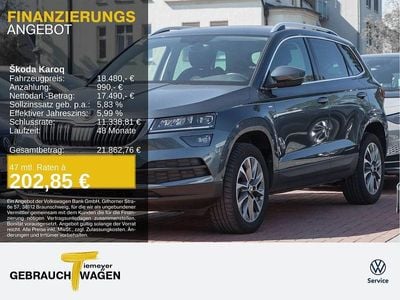 Skoda Karoq