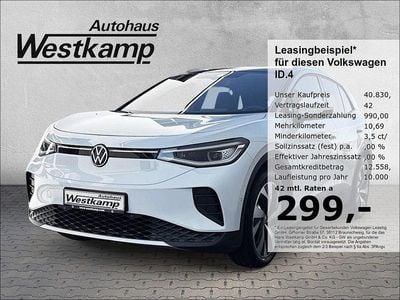 Usata VW ID.4 Pro 210 kW (286 CV) 2025 Bianco SUV