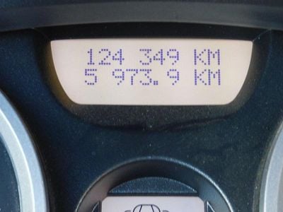 Renault Mégane Cabriolet