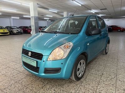 Suzuki Splash
