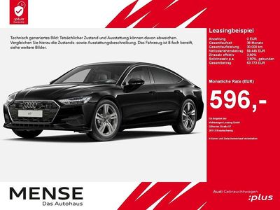 Audi A7 Sportback