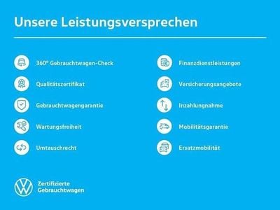 Gebraucht VW ID.4 150 kW (204 PS) 2020 Weiß SUV