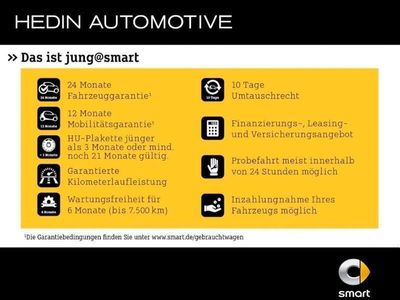 Smart ForTwo Electric Drive