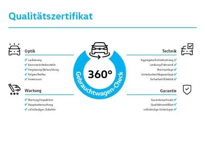 Gebraucht VW ID.3