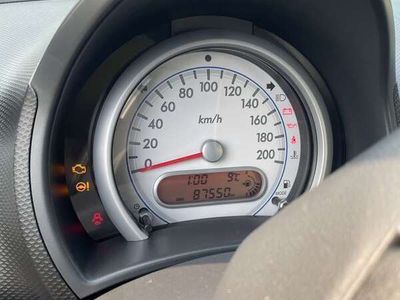 Suzuki Splash