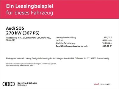 Audi SQ5 Sportback