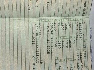 Gebraucht Opel Antara 184 PS (135 kW) 2012 Schwarz SUV