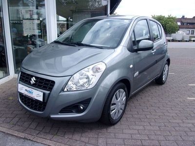 Suzuki Splash