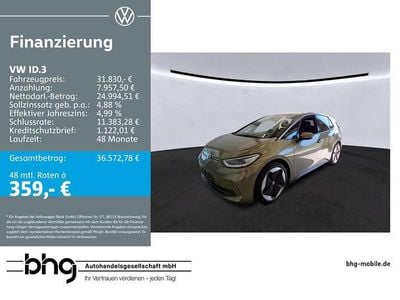VW ID.4