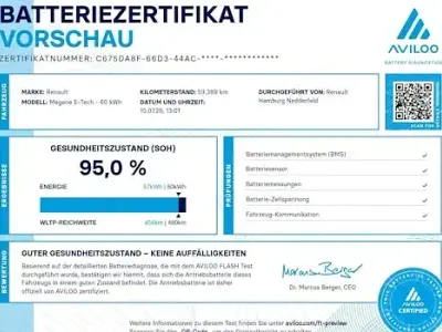 Gebraucht Renault Megane E-Tech