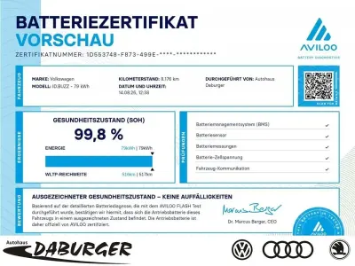 Gebraucht VW ID. Buzz