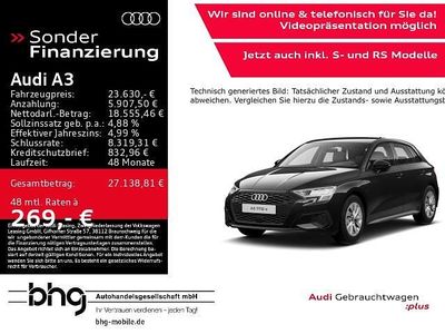 Audi A3 Sportback e-tron