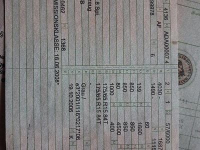 Gebraucht Fiat Punto 2008 Grau Kleinwagen