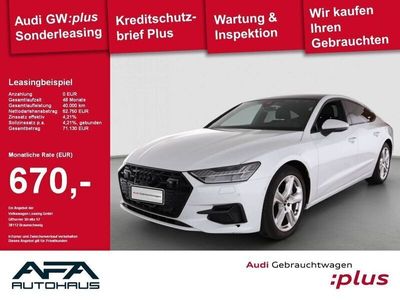 Audi A7 Sportback