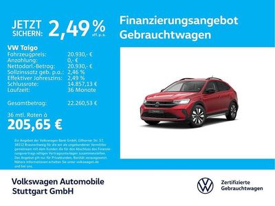 Usata VW Taigo Goal 116 CV (85 kW) 2024 Rosso SUV