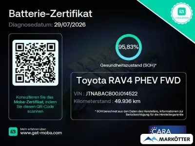 Gebraucht Toyota Corolla Cross